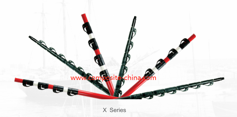 Thị trường sợi carbon toàn cầu - 2020 ~ 2025